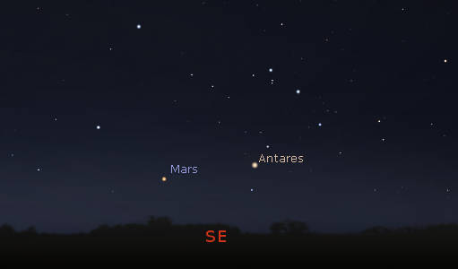 Mars and Antares in the morning