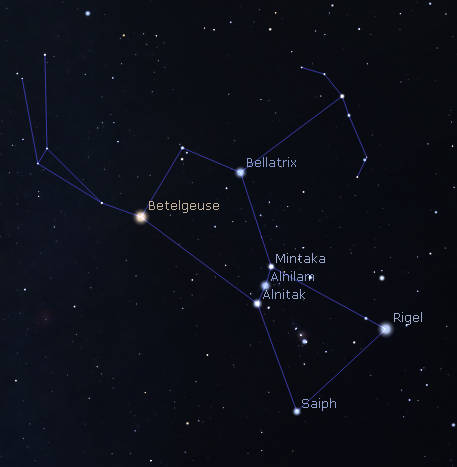 Orion's named stars