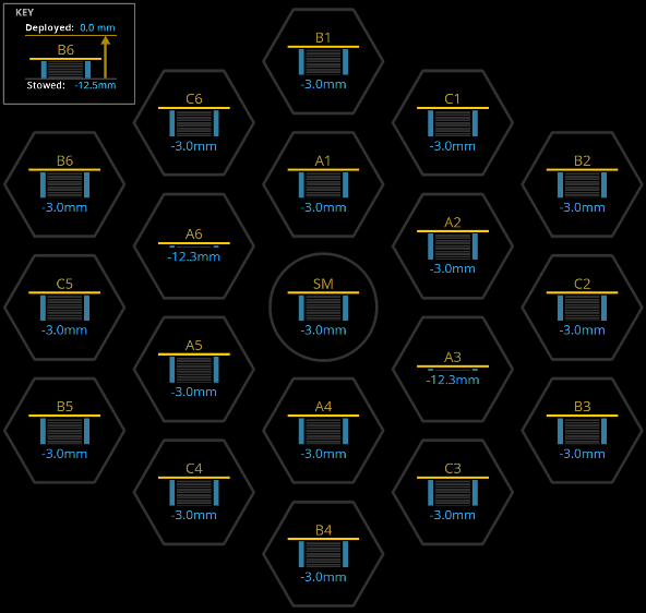 MirrorAlignmentTracker for 1/17/22
