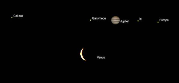 Telescopic views of Jupiter and Venus