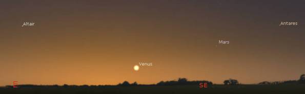 Venus, Mars and two bright stars in the morning