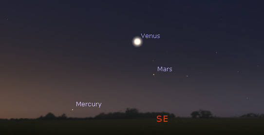 The three morning planets visible at 6:45 am
