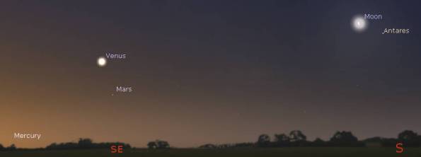 Morning planets at 6:45am 2/24/2022