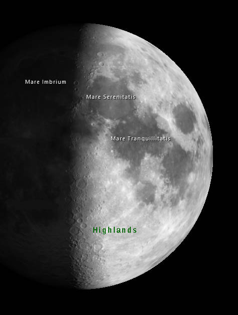 Hours after first quarter moon