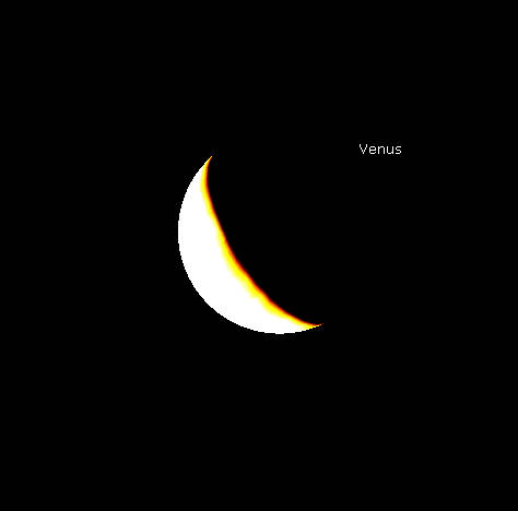 Venus through a telescope