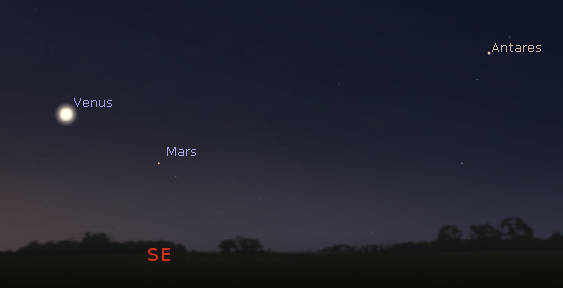Venus and Mars in the morning