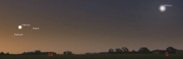 Morning planets and Moon