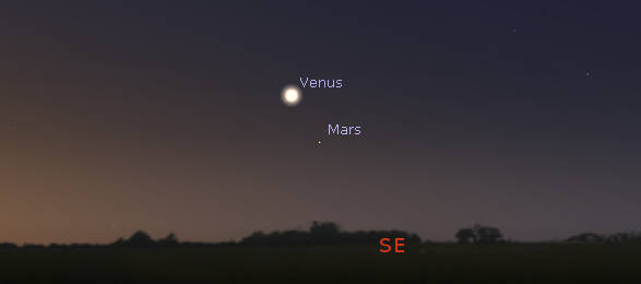 Morning planets at 6:15 am