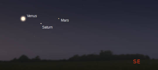 Morning planets at 6:30 am, 3/31/22