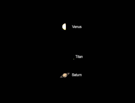 Telescopic views of Venus and Saturn
