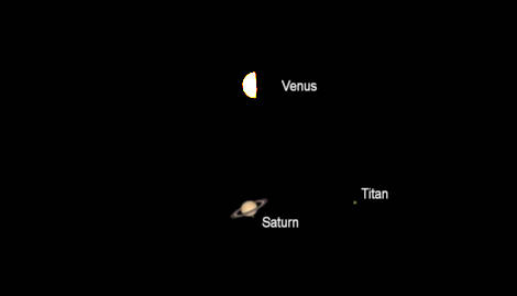 Telescopic views of Venus and Saturn