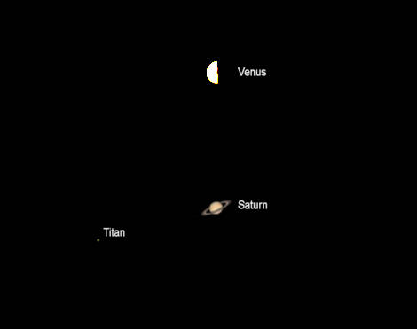 Telescopic views of Venus and Saturn