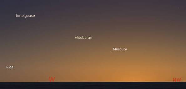 Mercury and bright winter stars in evening twilight