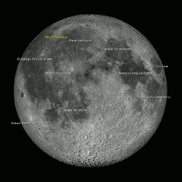 Demonstration of libration via animation