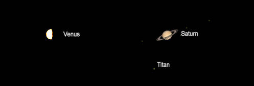 Telescopic views of Venus and Saturn