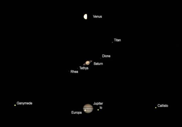 Telescopic views of Venus, Saturn and Jupiter