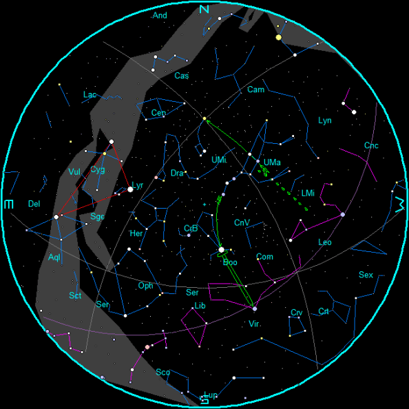 June Evening Star Chart