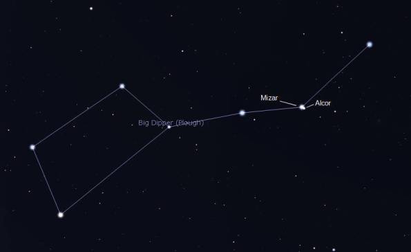 Mizar and Alcor in the Big Dipper