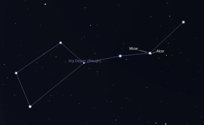 Mizar and Alcor in the Big Dipper