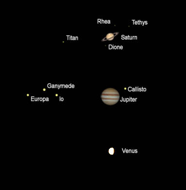 Telescopic views of Venus, Saturn and Jupiter