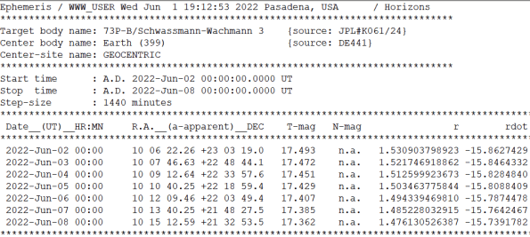 A sample of an ephemeris