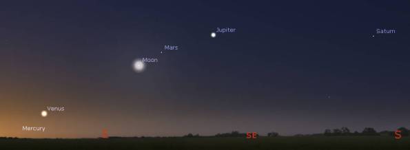 The morning planets and Moon tomorrow morning