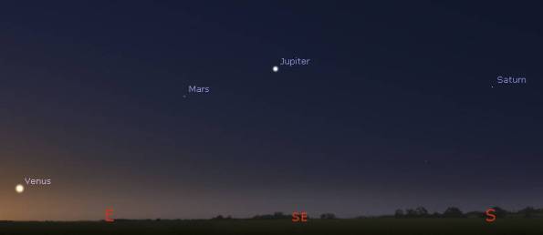 The morning planets tomorrow morning