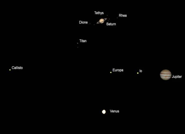 Telescopic views of Venus, Saturn and Jupiter