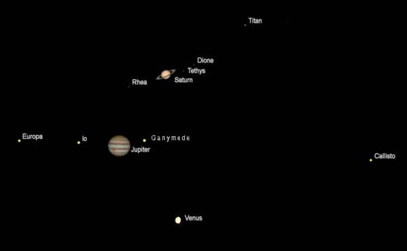 Telescopic views of Venus, Saturn and Jupiter
