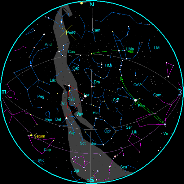 August Evening Star Chart