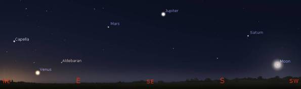 Morning planets and the Moon at 5 am