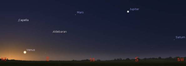 Morning planets at 5:30 am tomorrow