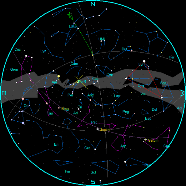 August Morning Star Chart