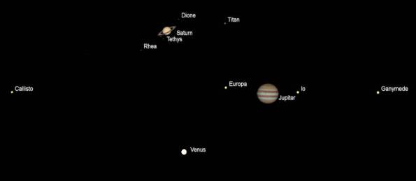 Telescopic views of Venus, Saturn and Jupiter