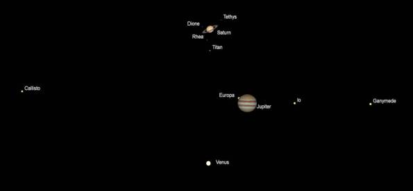 Telescopic views of Venus, Saturn and Jupiter