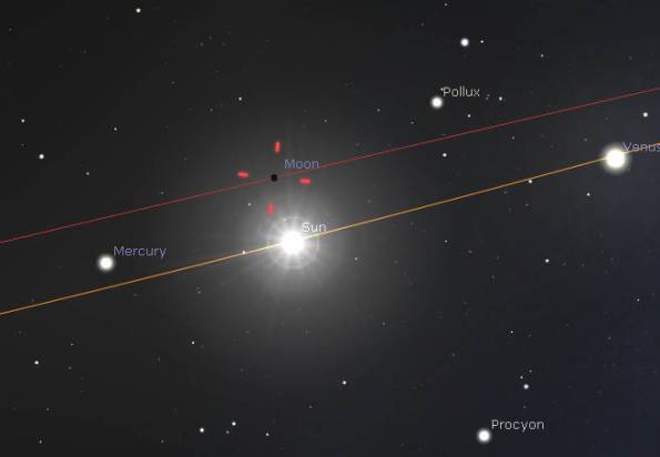 The Sun and Moon at New Moon 7/28/2022