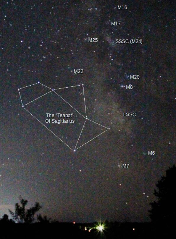 Annotated Sagittarius photograph