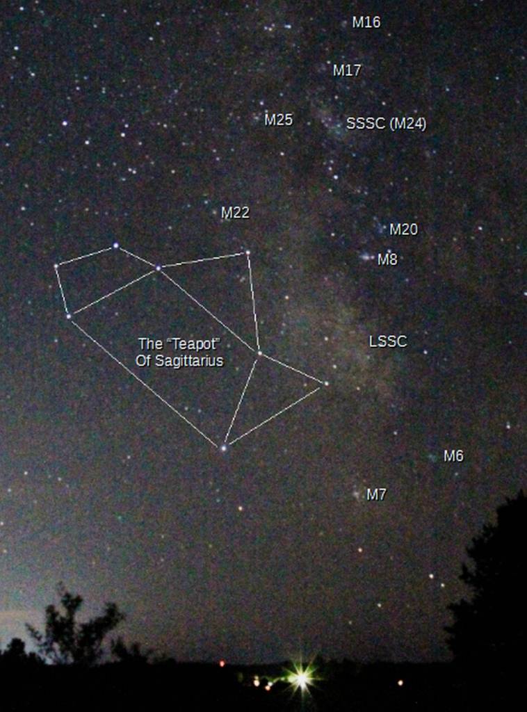 Annotated Sagittarius photograph