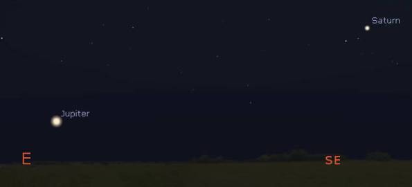 Jupiter and Saturn in the evening