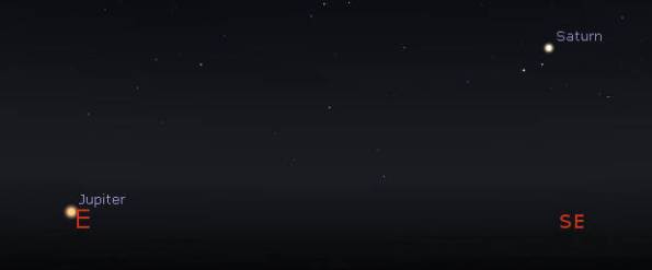 Jupiter rising and Saturn