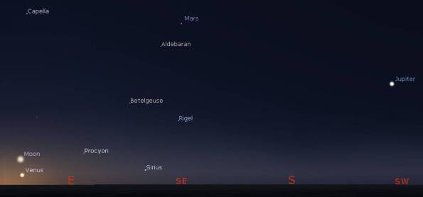 Morning planets and the Moon