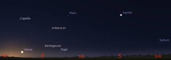 Morning planets and winter stars