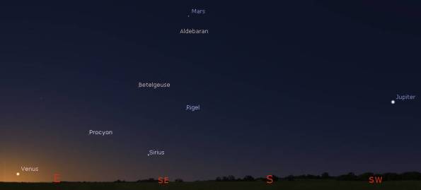 Morning planets with the bright winter stars