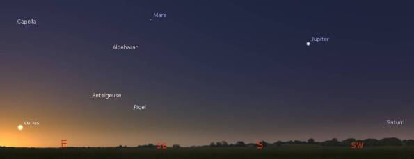 Morning planets at 6 am