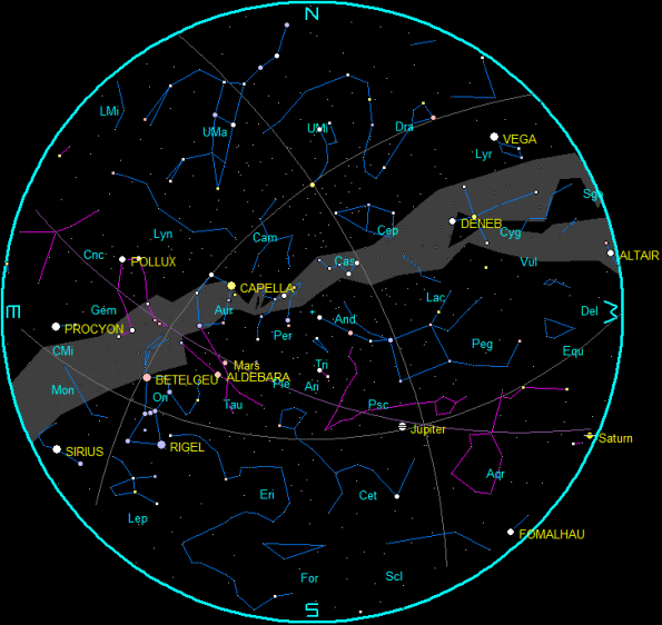 Day after Labor Day Morning Star Chart