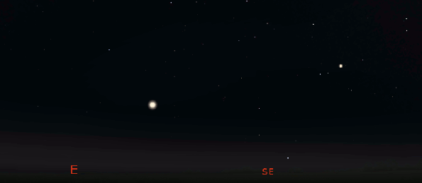 Evening planets finder animation