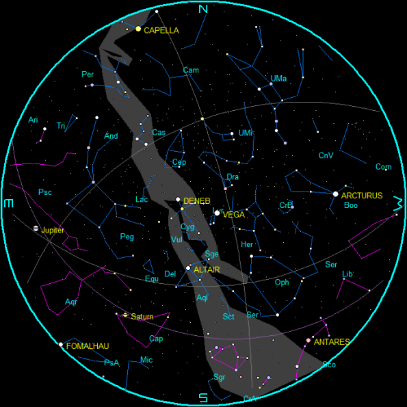 Labor Day Evening Star Chart