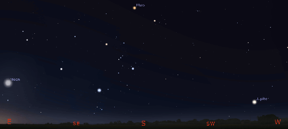 Morning planets and waning crescent Moon