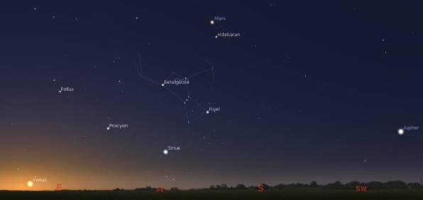 Morning planets with the bright winter stars