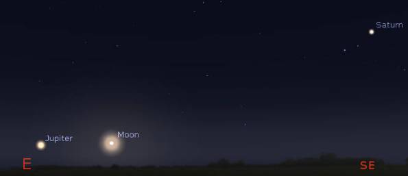 The Harvest Moon with Jupiter and Saturn